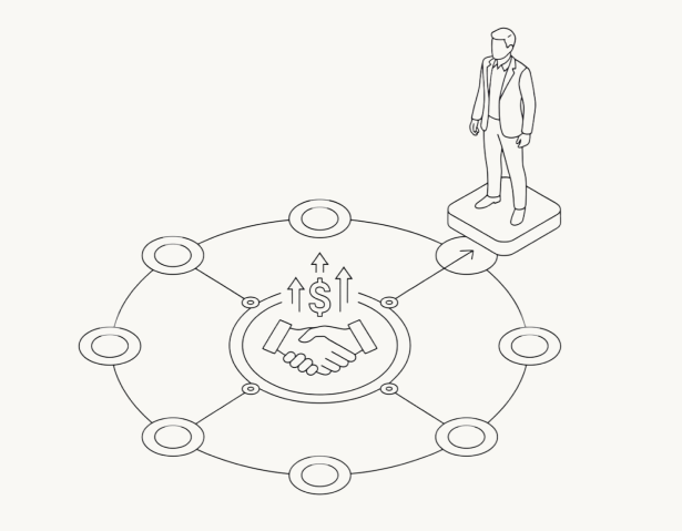 Investor Relations